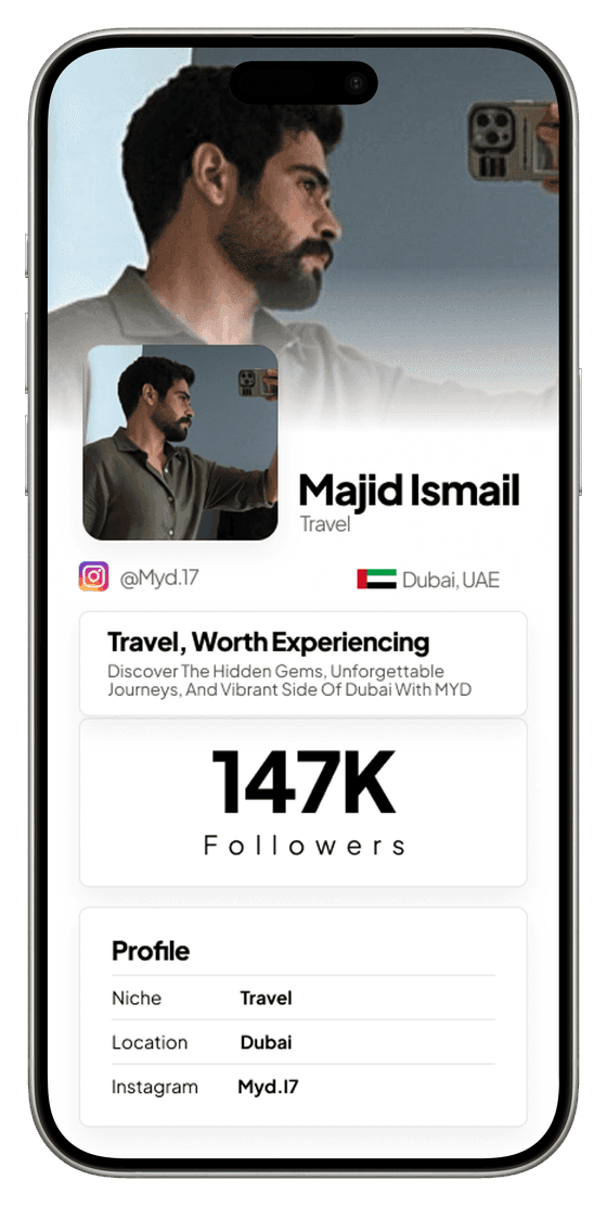 Majid Ismail — Travel — Dubai, UAE — @Myd.17, a creator on QYUBIC X