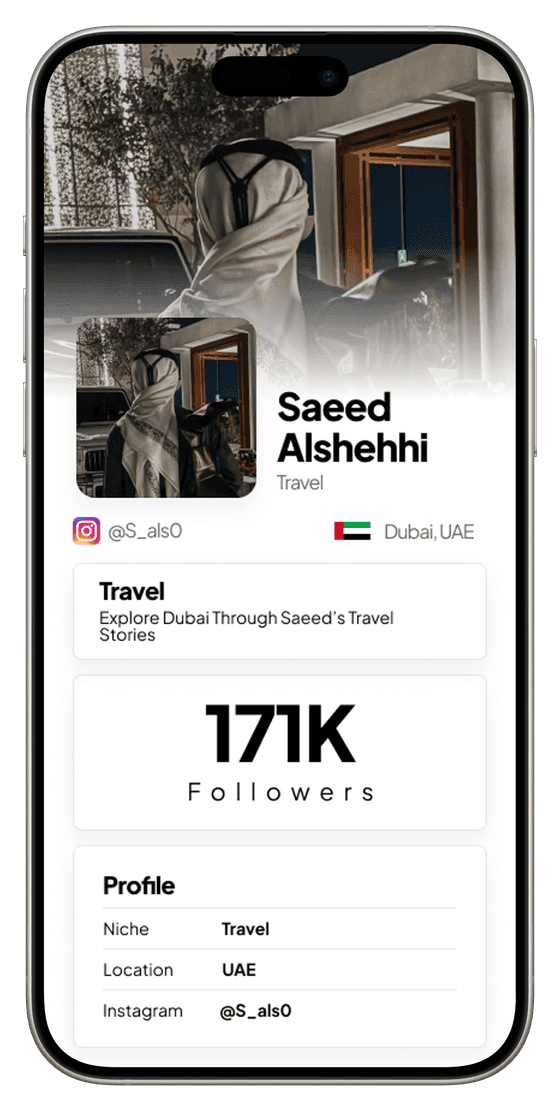 Saeed Alshehhi — Travel — Dubai, UAE — @S_als0, a creator on QYUBIC X